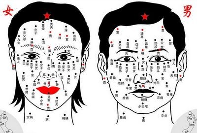 耳内有痣是长寿,但是也有人不停掏耳朵,结果掏不好影响健康长寿.