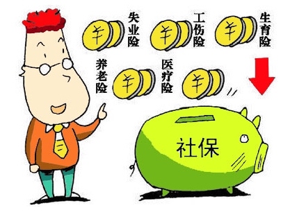 你辞职了,五险一金咋办?-工伤保险-三支脚人才