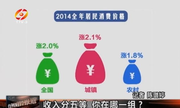 台州gdp低_台州湾湿地公园(2)